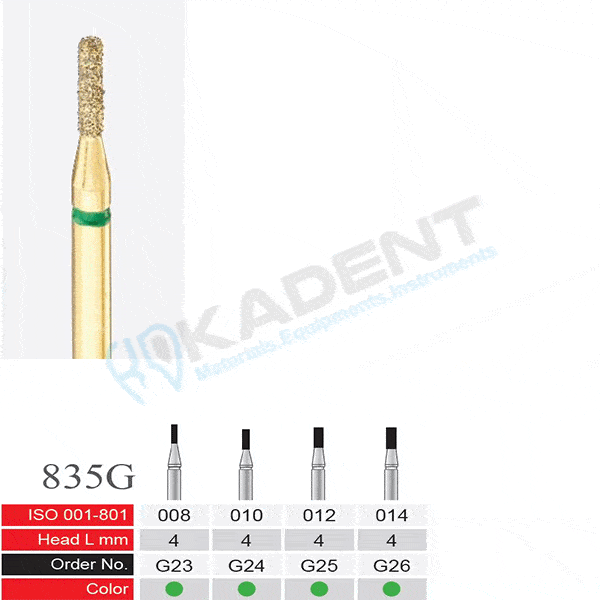 فرز الماسی دسته طلایی BTM مدل Cylinder-835G